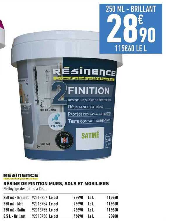 résine de finition murs, sols et mobiliers résinence