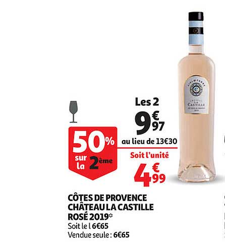 côtes de provence château la castille rosé 2019