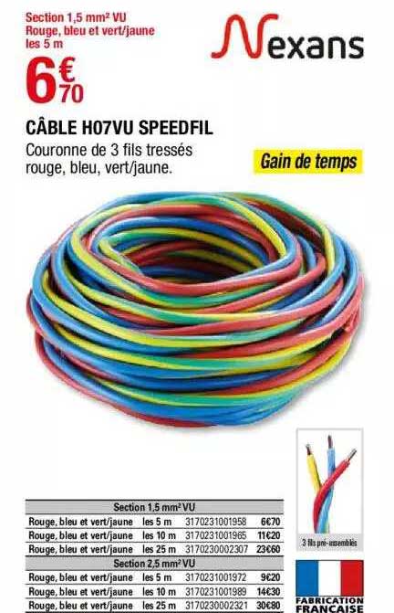 câble h07vu speedfil nexans