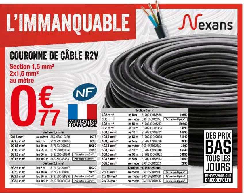 couronne de câble r2v nexans