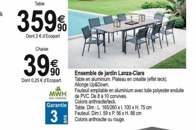 Ensemble De Jardin Lanza-Clara