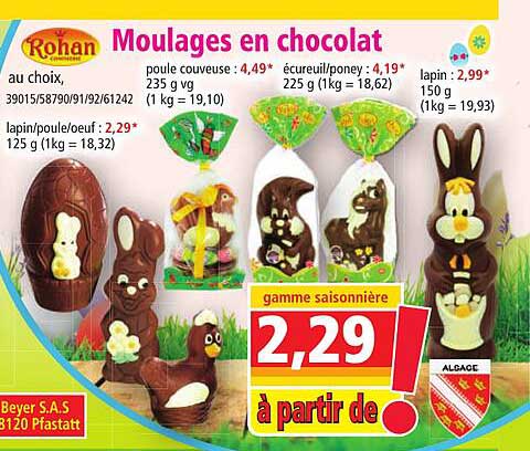 moulages en chocolat rohan