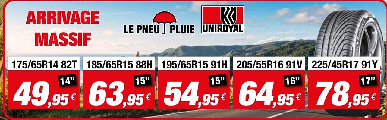 le pneu pluie uniroyal