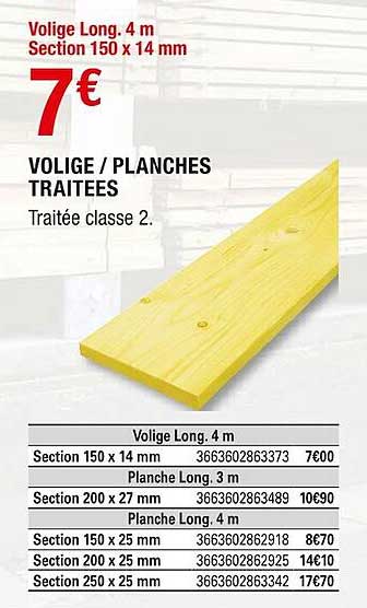 Volige - Planches Traitées