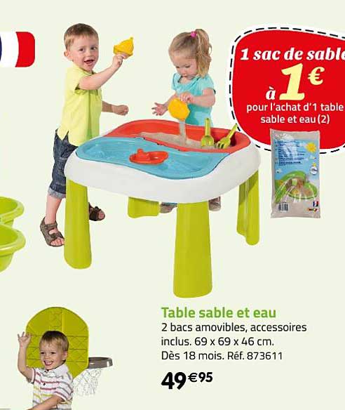 Table Sable Et Eau