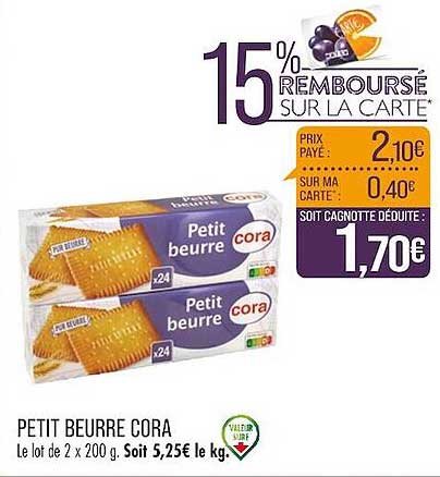 Petit Beurre Cora