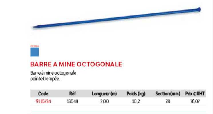 barre mine octogonale
