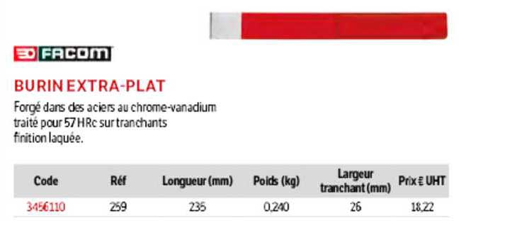 burin extra-plat facom