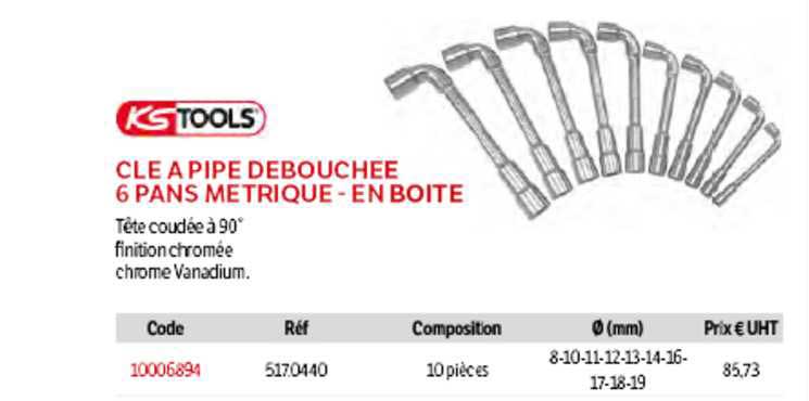 Cle a Pipe Debouchee 6 Pans Metrique - en boite