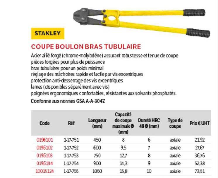 Coupe Boulon Bras Tubulaire Stanley