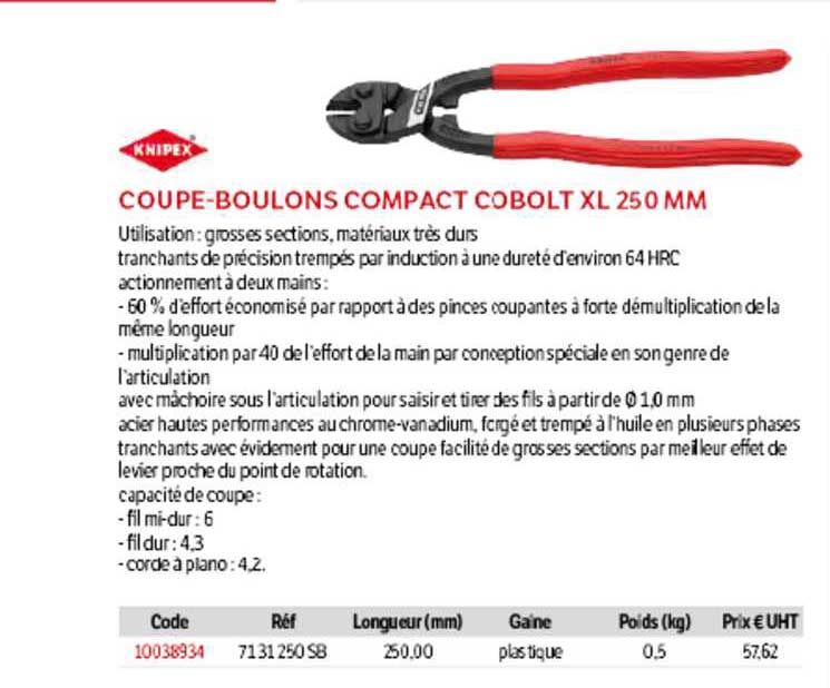 coupe-boulons compact cobolt xl 250 mm knipexs