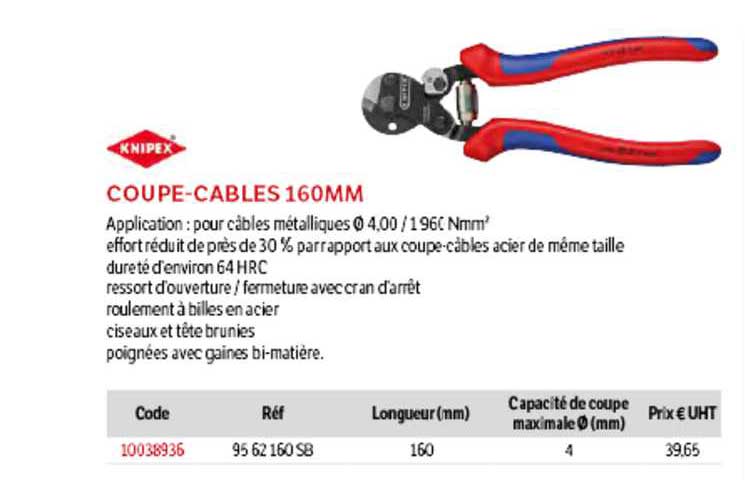 coupe-câble 160mm knipex