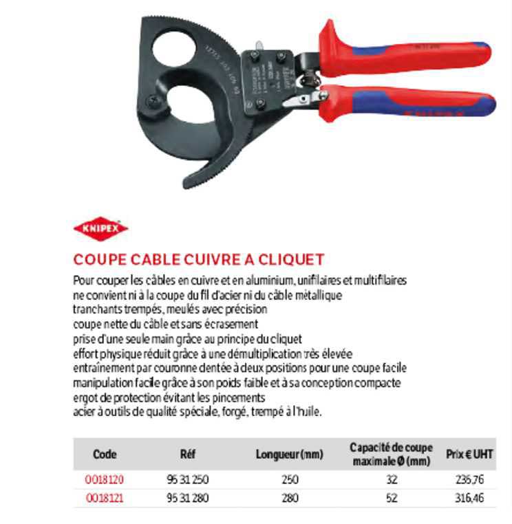 coupe câble cuivre à cliquet knipex
