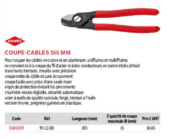 coupe-cables 165 mm knipex