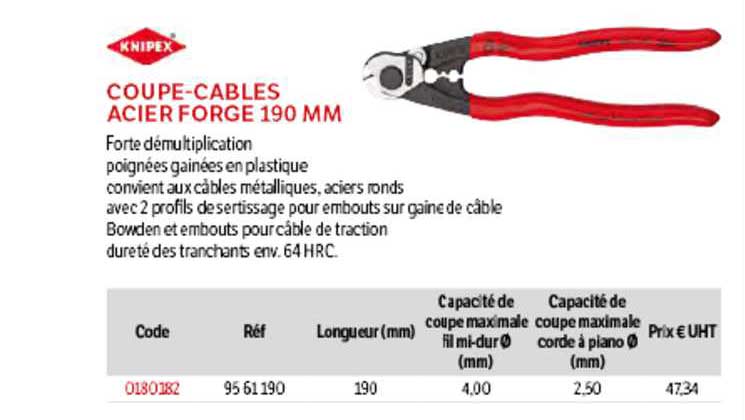 coupe-câbles acier forgé 190 mm knipex
