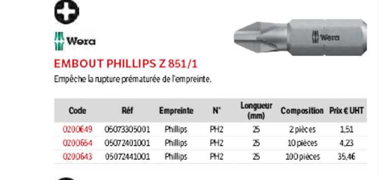 embout phillips z 851-1 wera