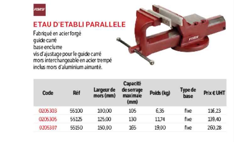 étau d'établi parallèle