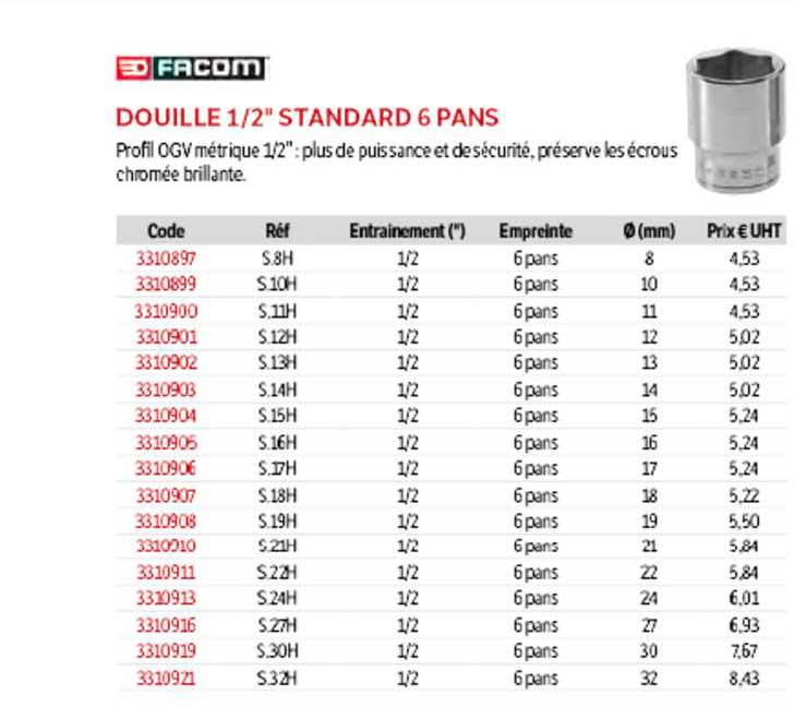 Facom Douille 1-2" Standard 6 Pans