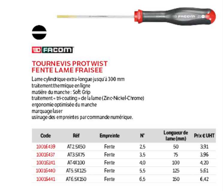 Facom Tournevis Prot Wist Fente Lame Fraissee