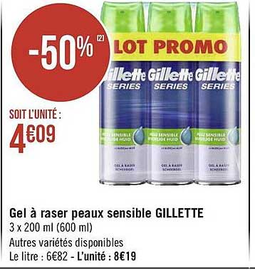 gel à raser peaux sensible gillette