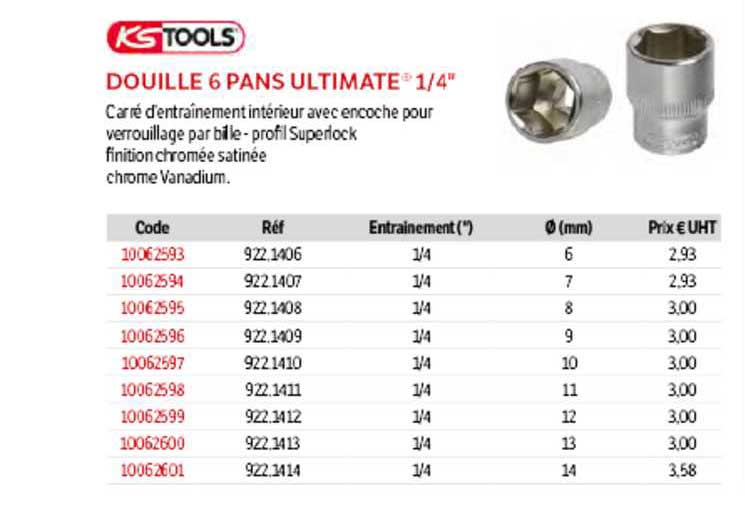 KSTools Douille 6 Pans Ultimate 1-4"