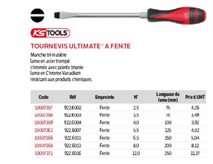 KSTools Tournevis Ultimate A Fente