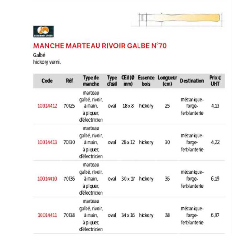 manche marteau rivoir galbe n°70