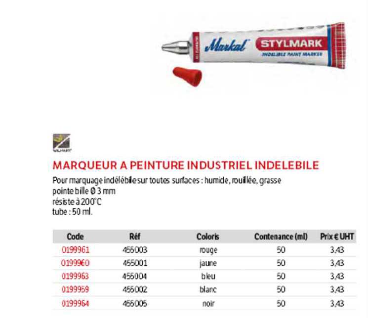 Marqueur à Peinture Industriel Indelebile