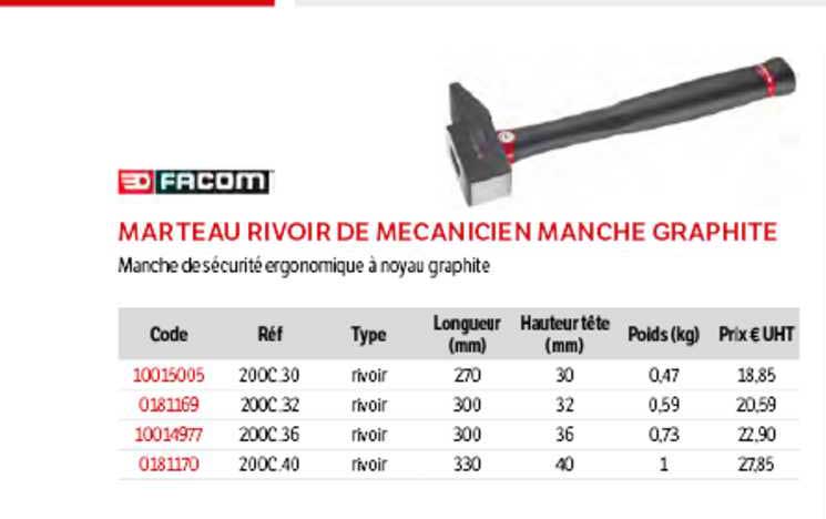 marteau rivoir de mécanicien manche graphite facom