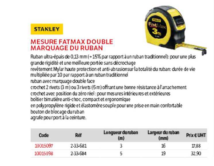 mesure fatmax double marquage du ruban stanley