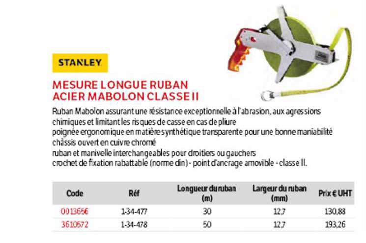 mesure longue ruban acier mabolon classe ii stanley