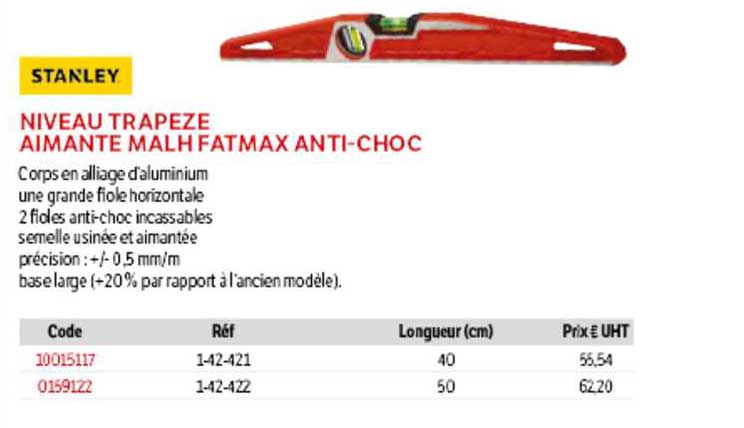 niveau trapèze aimante malh fatmax anti-choc stanley