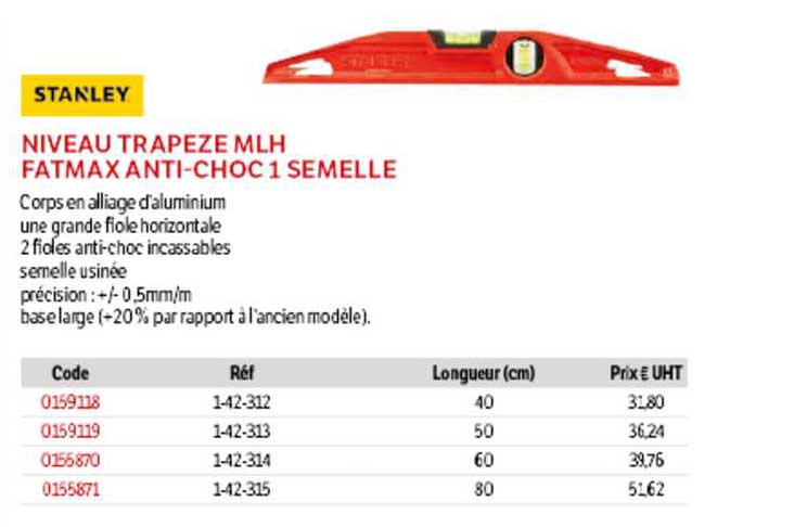 niveau trapèze mlh fatmax anti-choc 1 semelle stanley