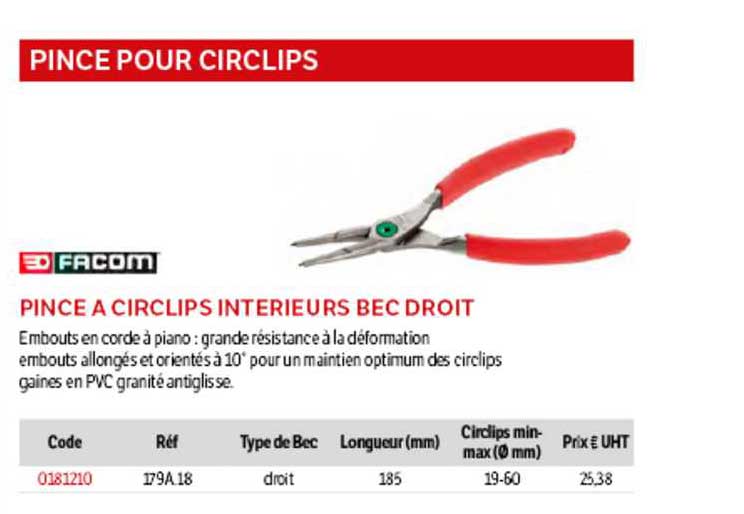 Pince à Circlips Intérieurs Bec Droit Facom