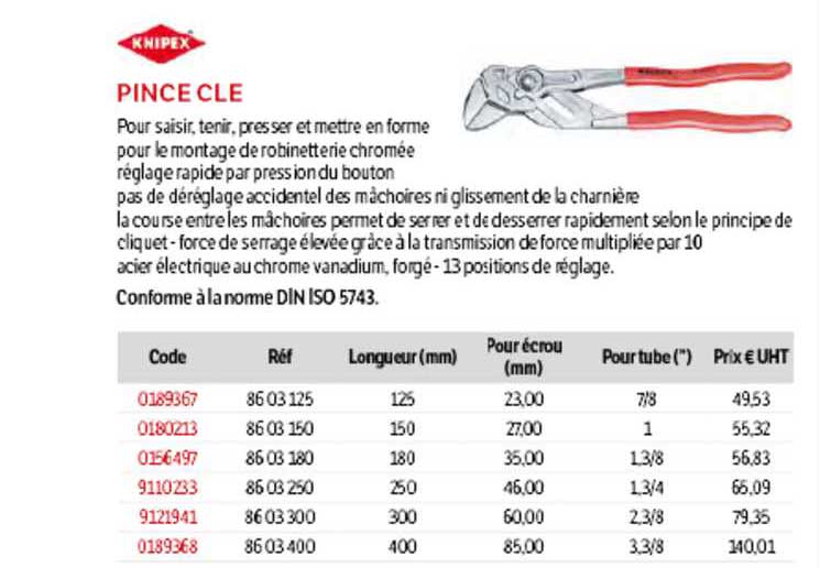 pince clé knipex