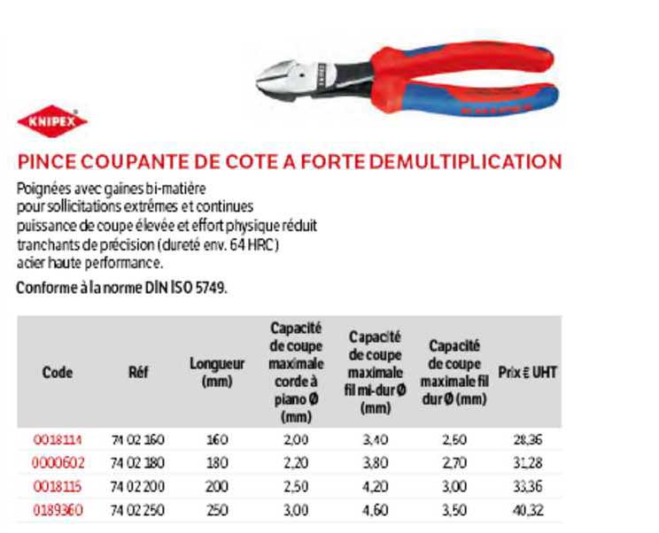 pince coupante de côte à forte démultiplication knipex