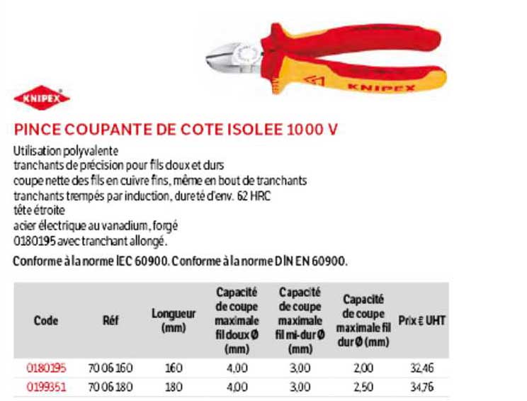 pince coupante de côte isolée 1000 v knipex