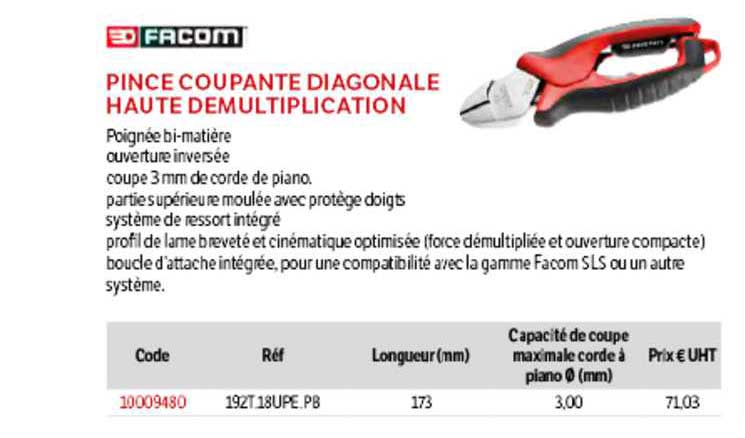 pince coupante diagonale haute démultiplication facom