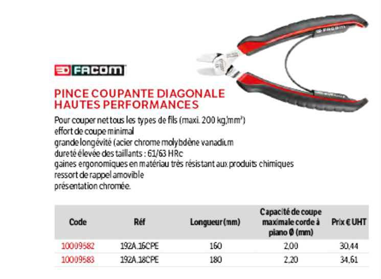 pince coupante diagonale hautes performances facom