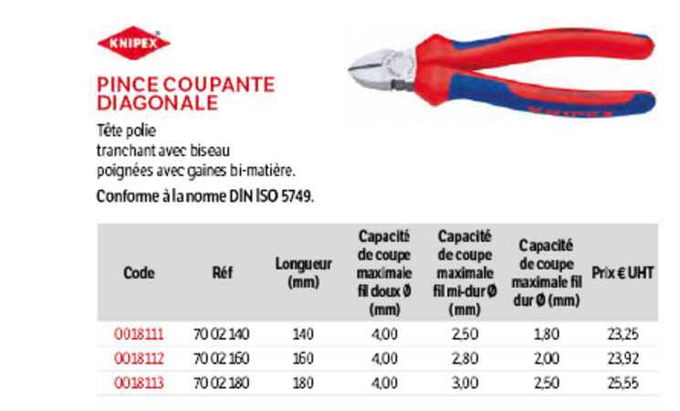 pince coupante diagonale knipex