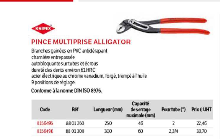 Pince Multiprise Alligator Knipex