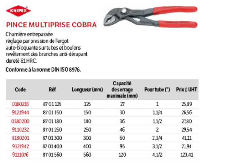 pince multiprise cobra knipex