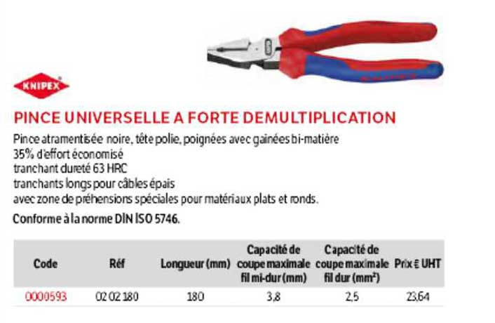 pince universelle à forte démultiplication knipex