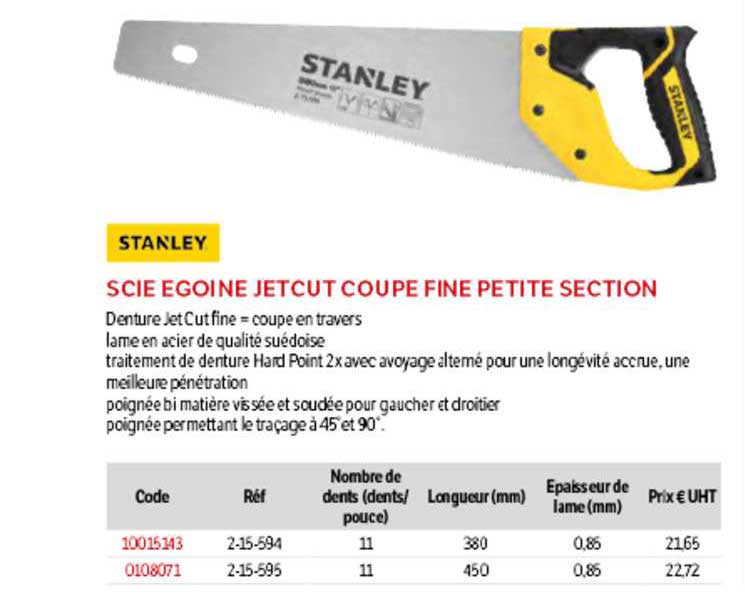 scie égoïne jetcut coupe fine petite section stanley