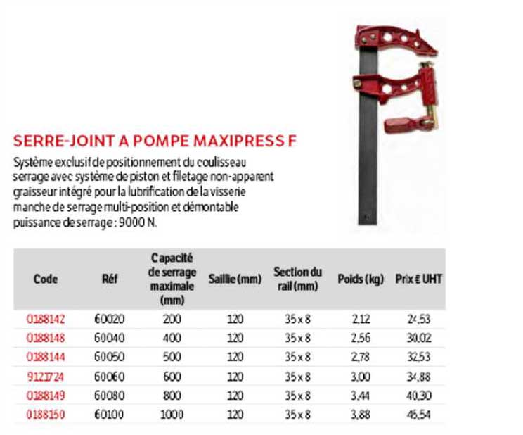 serre-joint à pompe maxipress f