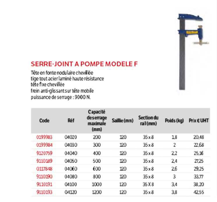 serre-joint à pompe modèle f
