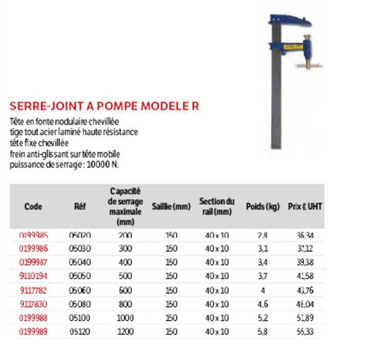 serre-joint à pompe modèle r