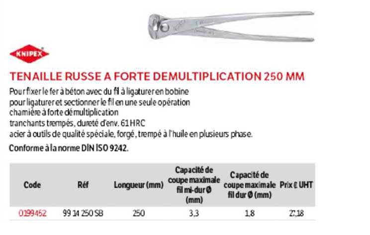 tenaille russe à forte demultiplication 250 mm knipex