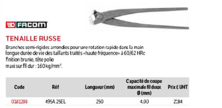 tenaille russe facom