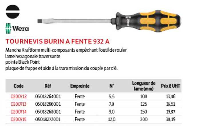 tournevis burin à fente 932 a wera